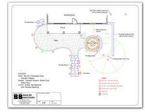 AutoCAD drawing