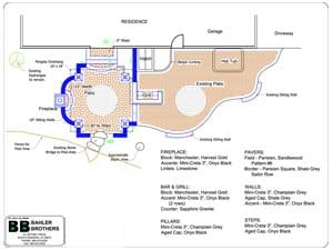 Landscape Design in Auto Cad Landscape Design in Auto Cad
