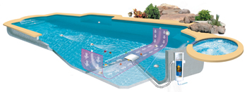 gunite-pool-infloor-cleaning-system